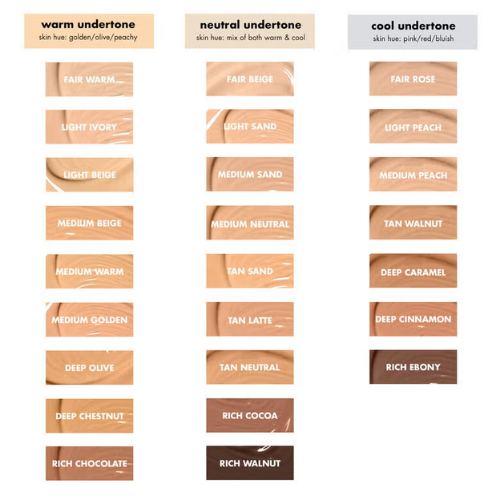 Hydrating Camo Concealer – e.l.f.